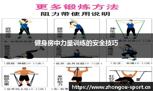 健身房中力量训练的安全技巧